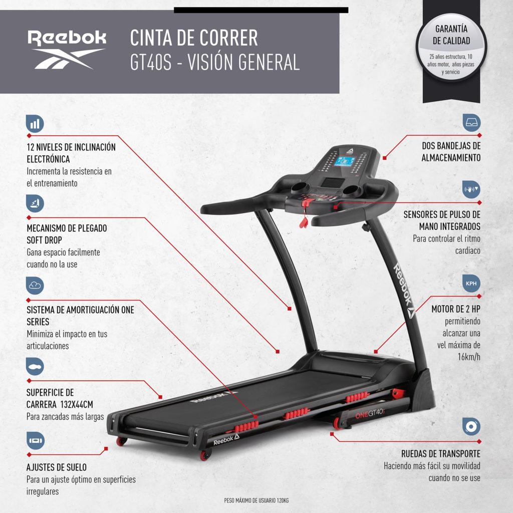Reebok One GT40s Treadmill International (Pvt) Ltd